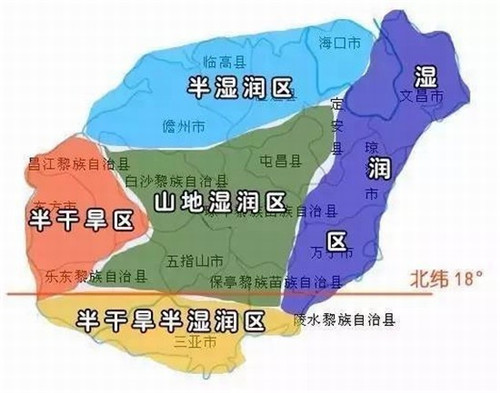 文昌房价下跌/房产小吴